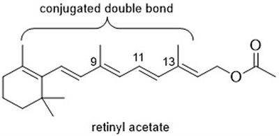 Stability of vitamin A at critical points in pet-feed manufacturing and during premix storage